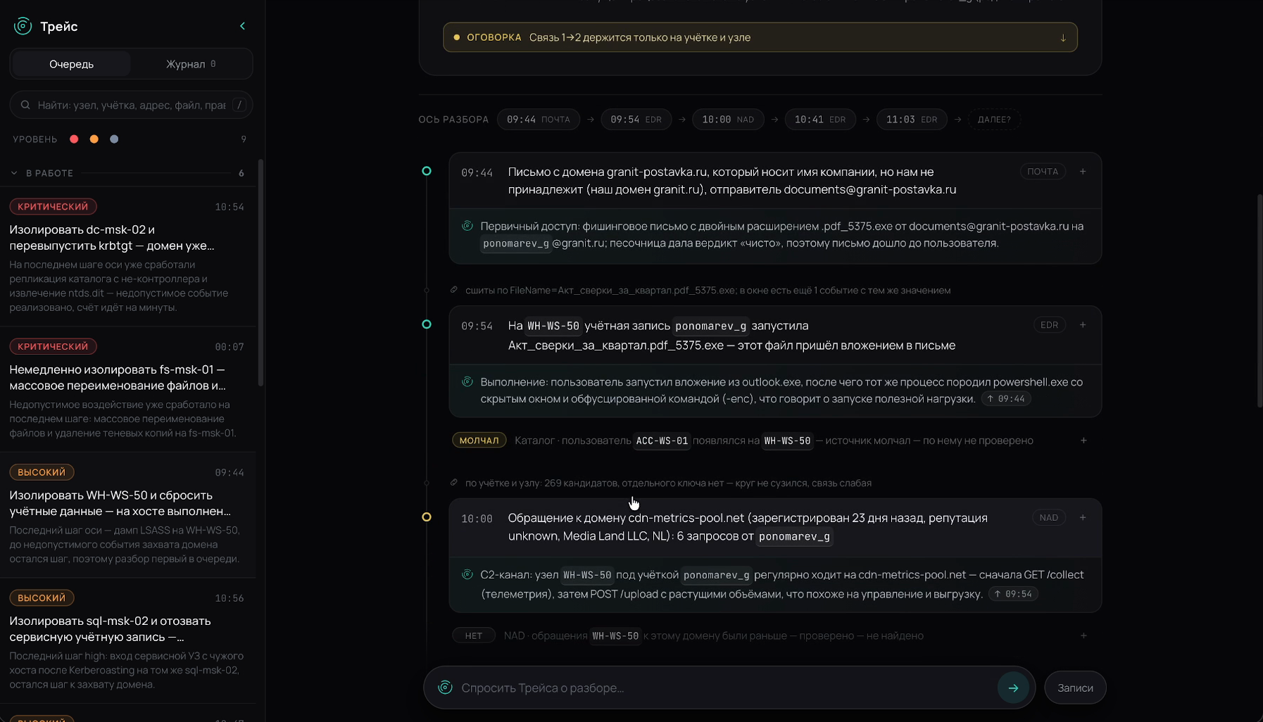 Demo screen: the step-by-step investigation timeline, linking the email to the attachment launch by file name